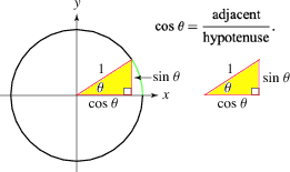 Kosinüs - cos(x) - kosinüs fonksiyonu